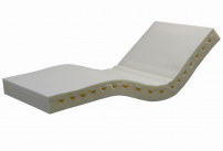 Mattress - Viscoelastic Model AD-275/VE